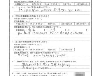 東京都江東区で浴室改修工事･洗面台交換･台所改修･基礎補強塗装･トイレ改修をされたI様の声